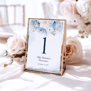 Baby Blue Cinderella Quinceañera Table numbers