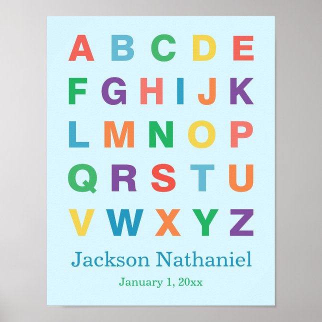 Baby Boy Personalised Alphabet Poster (Front)