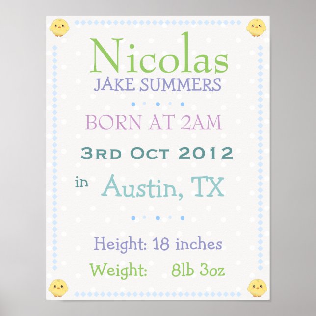 Baby boy personalised date of birth print (Front)