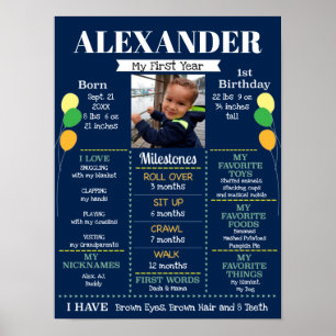 Baby Boy's First Birthday Balloons Blue Poster