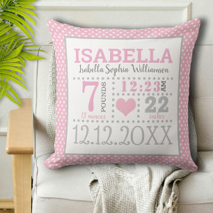Baby Girl Birth Announcement Cushion