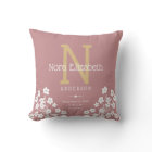 Baby Girl Birth Stats Flowers Monogram Nursery