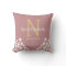 Baby Girl Birth Stats Flowers Monogram Nursery