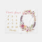 Baby Girl Milestone Monthly Baby Blanket
