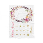 Baby Girl Milestone Monthly Baby Blanket