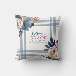 Baby Girl Nursery Blue Pink Watercolor Floral Cushion