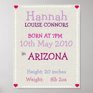 Baby Girl personalised date of birth print
