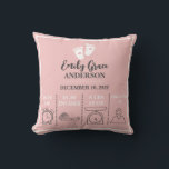 Baby Girl Pink Feet New Born Birth Announcement Cushion<br><div class="desc">Welcome your little one into the world in style with our Baby Pink with Baby Feet New Born Baby Announcement Birth Stats for Baby Girl Throw Pillow. This adorable and personalised throw pillow is the ideal way to share the joyous news of your baby's arrival with friends and family. Crafted...</div>