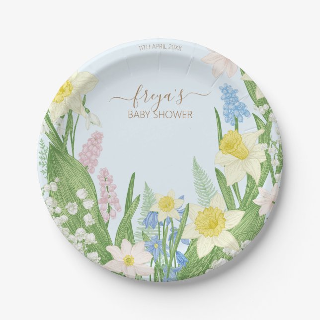 Baby in Bloom Spring Easter Baby Shower Paper Plate (Front)