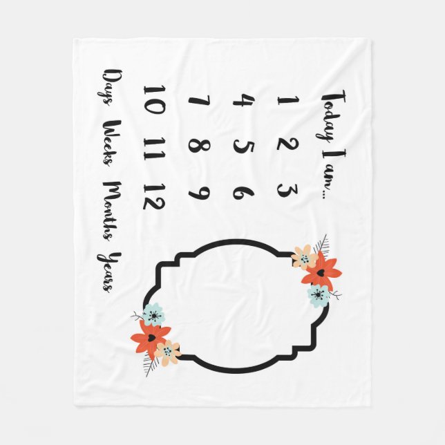 Baby Milestone Blanket (Front)