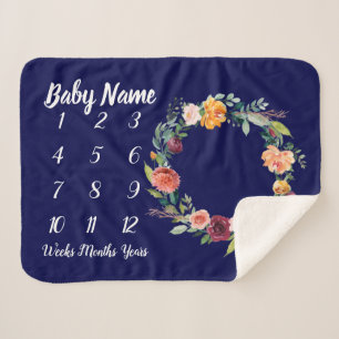 Baby Milestone Blanket Personalised Baby Girl Gift