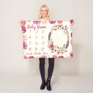 Baby Milestone Personalised Baby Shower Girl Gift Fleece Blanket