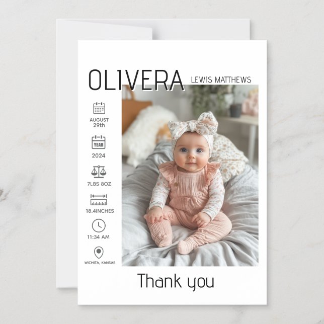 Baby Photo and stats Magnetic Invitation (Front)