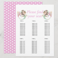 Baby Shower Brown Mermaid Pink Table chart