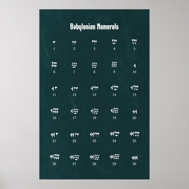 Babylonian Numbers Poster (Front)