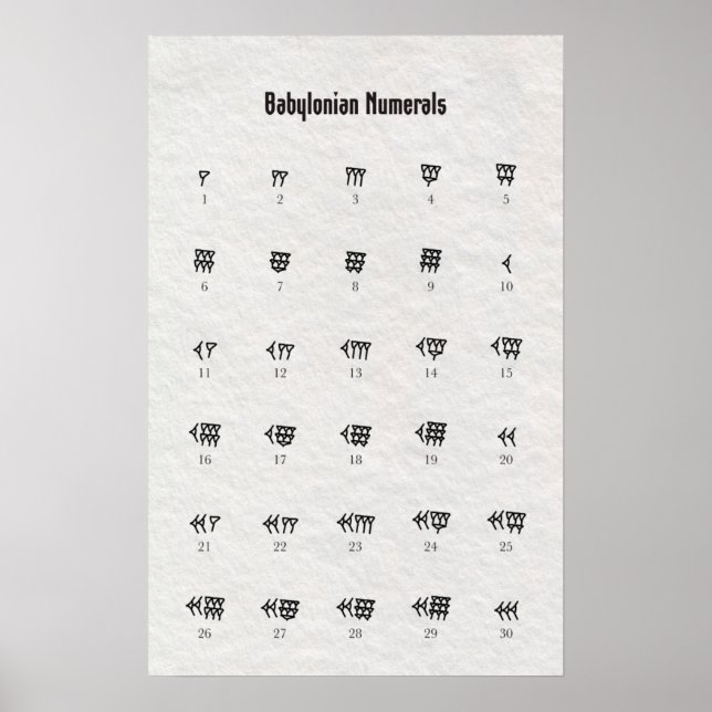 Babylonian Numbers Poster (Front)