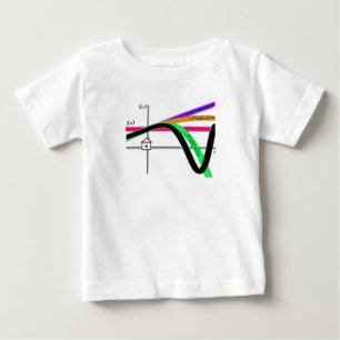 Baby's First Taylor Series Baby T-Shirt