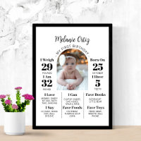 Babys First Year 1st Birthday Board Baby Milestone