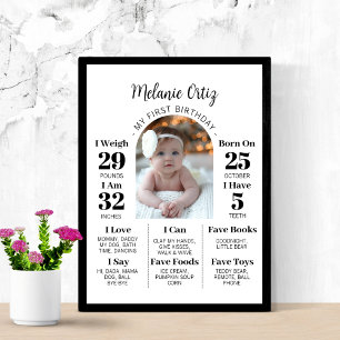 Baby's First Year Milestone 1st Birthday Photo Poster
