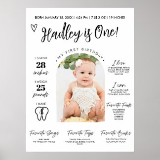 Baby's First Year Milestone Board 1st Birthday Pho Poster