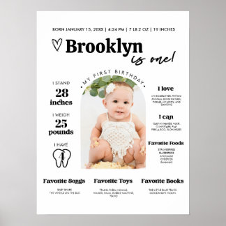 Baby's First Year Milestone Board Template 1st Bda Poster