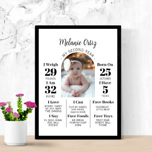 Baby's Second Year Milestone 2nd Birthday Photo Poster