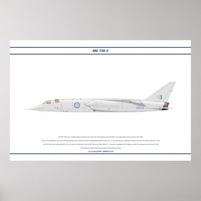 BAC TSR-2 XR222 POSTER (Front)