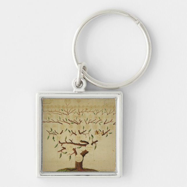 Bach Family Tree, c.1750-1770 Key Ring (Front)