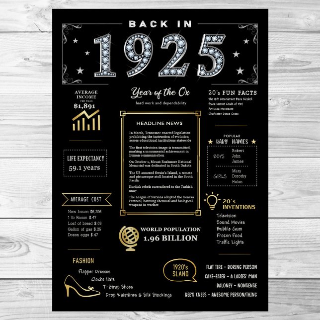 Back In 1925 Printable Poster, 1925 Birthday Sign (Creator Uploaded)