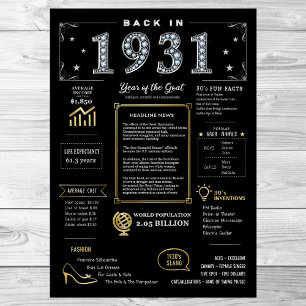 Back In 1931 Printable Poster, 1931 Birthday Sign