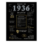 Back In 1936 Printable Poster, 1936 Birthday Sign
