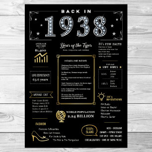 Back In 1938 Printable Poster, 1938 Birthday Sign