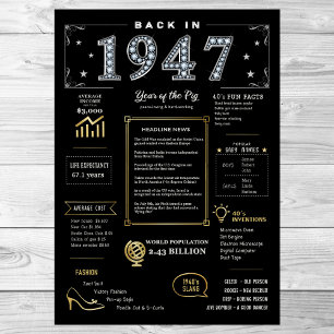 Back In 1947 Printable Poster, 1947 Birthday Sign