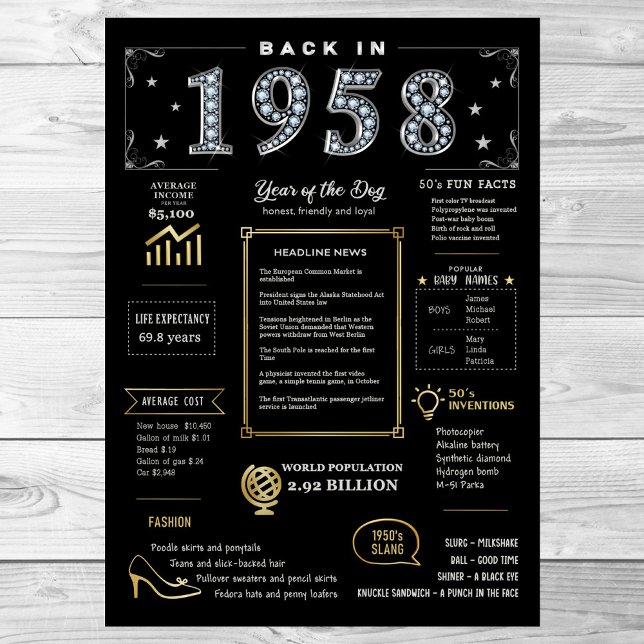 Back In 1958 Printable Poster, 1958 Birthday Sign (Creator Uploaded)