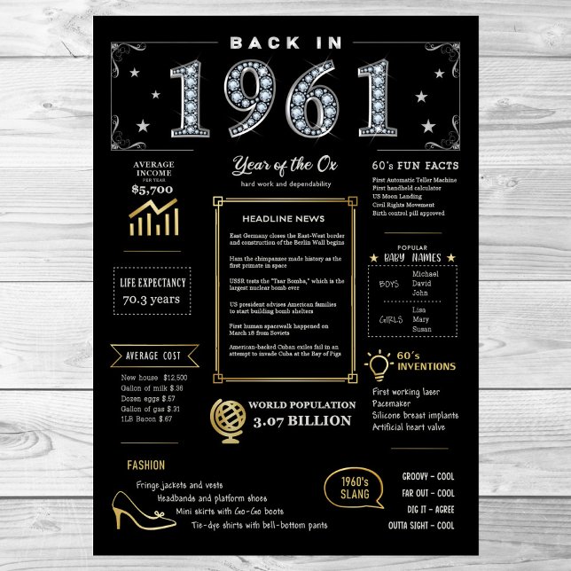 Back In 1961 Printable Poster, 1961 Birthday Sign (Creator Uploaded)