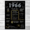 Back In 1966 Printable Poster, 1966 Birthday Sign