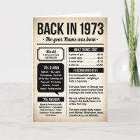 Back in 1973, The Year You Were Born Birthday