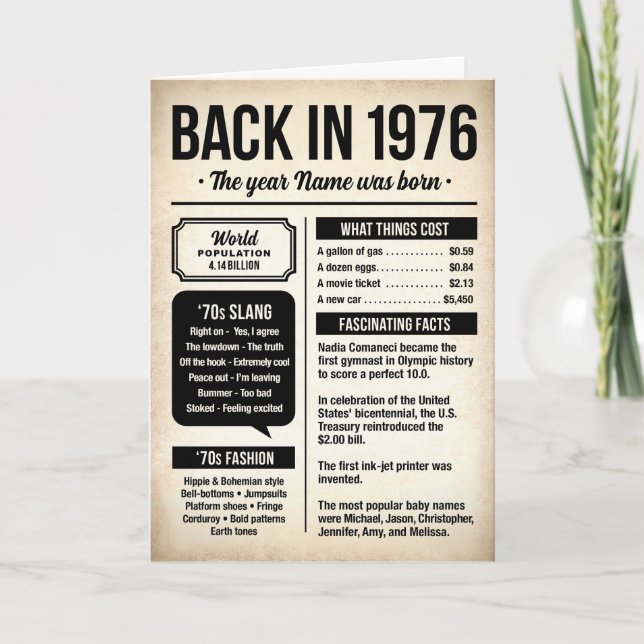 Back in 1976, 50th Birthday Fun Facts Card (Front)