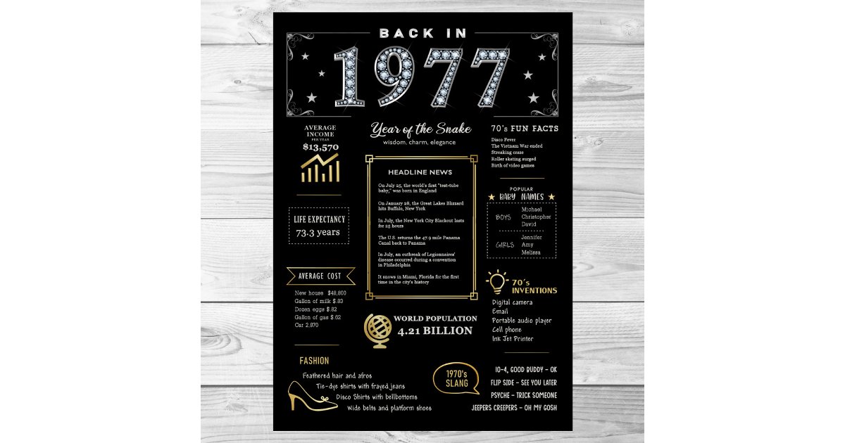 Back In 1977 Printable Poster, 1977 Birthday Sign | Zazzle