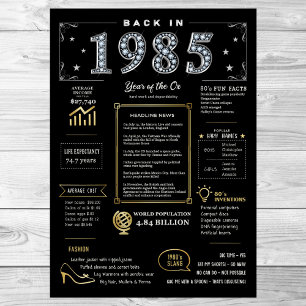 Back In 1985 Printable Poster, 1985 Birthday Sign