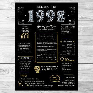 Back In 1998 Printable Poster, 1998 Birthday Sign