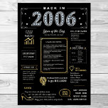 Back In 2006 Printable Poster, 2006 Birthday Sign<br><div class="desc">Take a journey back to 2006 with our captivating digital birthday poster, teeming with historical facts, significant events, and captivating narratives from the past. Adorned with elegant gold and silver accents against a striking black backdrop, this birthday poster radiates timeless charm. Our birthday poster offers an intriguing peek into 2006,...</div>