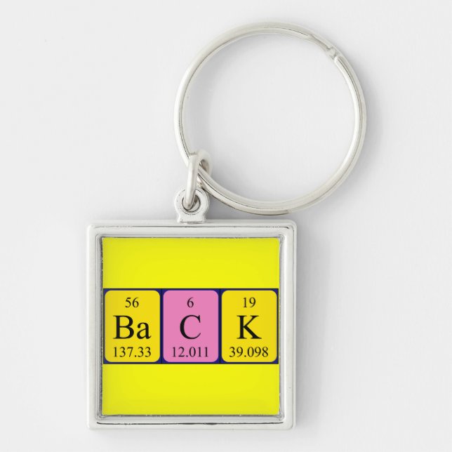 Back periodic table keyring (Front)