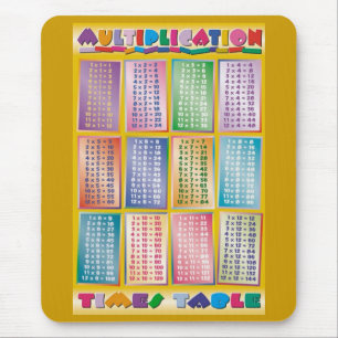 Back to school - mouse pad
