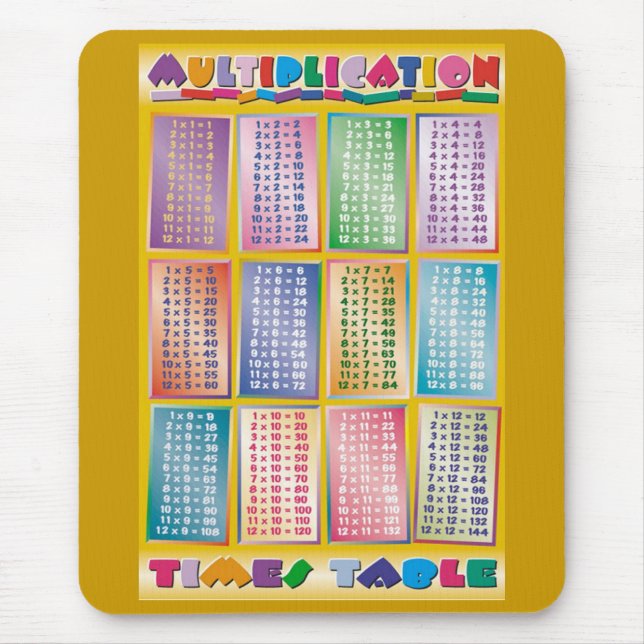 Back to school - mouse pad (Front)