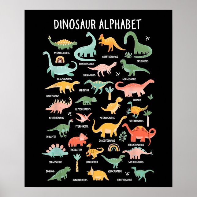 Back To School Types Of Dinosaurs Alphabet Poster (Front)