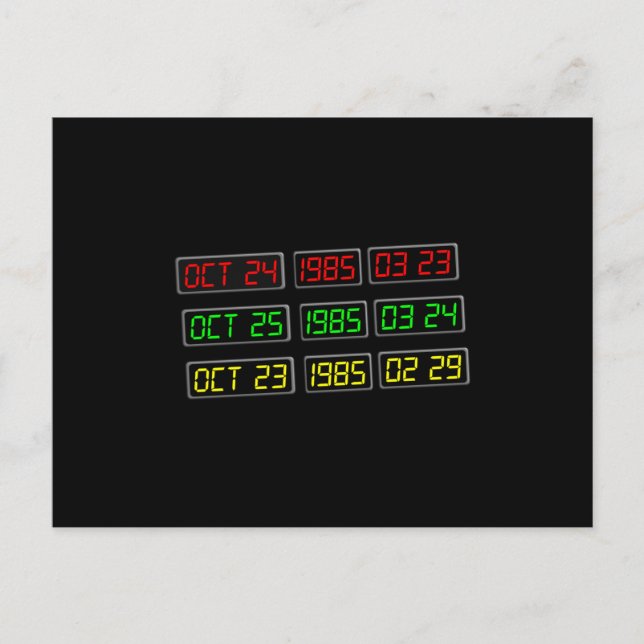 Back to the 80s by Time Travel Machine Postcard (Front)