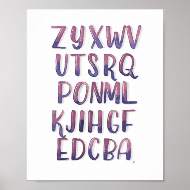 Backwards Alphabet Poster (Front)