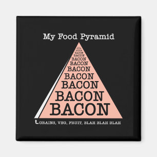Bacon Food Pyramid Magnet