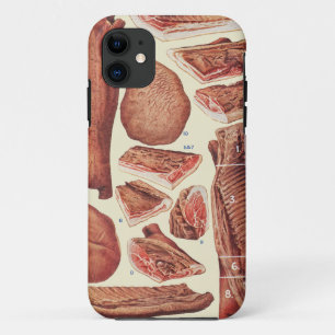 Bacon & Ham iPhone 11 Case